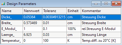 Datei:Software CAD - Tutorial - Optimierung - Toleranzen - Robust-Design Bestwert Design Parameter.gif