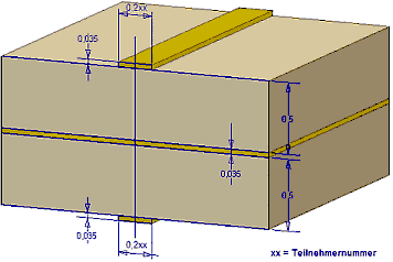 Software FEMM - Elektrostatik - Beispiel leiterplatte.gif