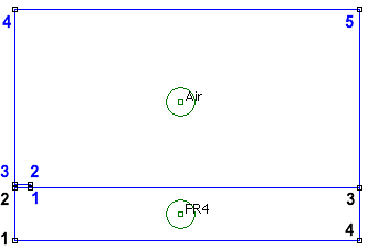 Software FEMM - Elektrostatik - Modellscript geometrie.gif