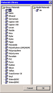 Software FEMM - Elektrostatik materialbibliothek.gif