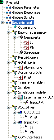 Software FEMM - Stromfluss - Optiy Experiment-tree.gif