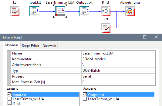 Software FEMM - Stromfluss - Optiy Inout-Verbindungen.gif