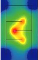 Software FEMM - Stromfluss - Trimmschnitt m.jpg