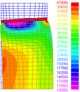 Software FEM - Tutorial - 3D-Mechanik - axisymmetric ergebnis.gif