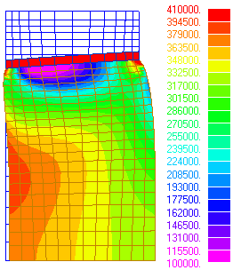 Software FEM - Tutorial - 3D-Mechanik - axisymmetric ergebnis midnodes.gif