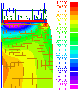 Software FEM - Tutorial - 3D-Mechanik - axisymmetric flaechenlast.gif