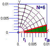 Software FEM - Tutorial - 3D-Mechanik - flaeche fuer flaechenlast.gif