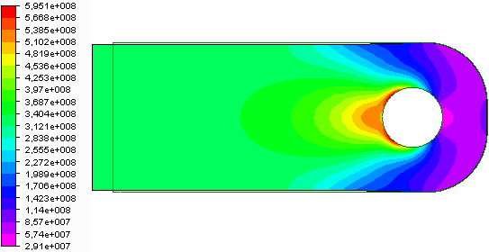 Software FEM - Tutorial - Belastung - Multiphysics - Mises-Kontur 20.gif