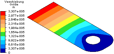 Software FEM - Tutorial - Belastung - Multiphysics - Verschiebung Farbkontur.gif