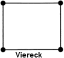 Software FEM - Tutorial - Diskretisierung - element-viereck.gif