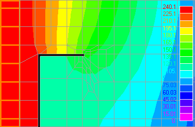 Software FEM - Tutorial - Elektrofluss - l-schnitt3.gif