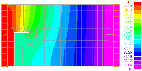 Software FEM - Tutorial - Elektrofluss - netz nach smooth.gif