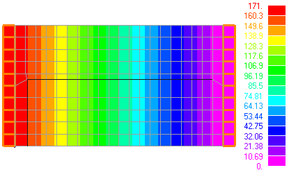 Software FEM - Tutorial - Elektrofluss - schnitlinie.gif