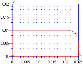 Software FEM - Tutorial - FEM-Prozess - Geometrie - erste ecke gerundet.gif