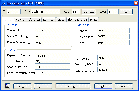 Software FEM - Tutorial - FEM-Prozess - Physik - define stahl c35.gif