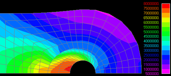 Software FEM - Tutorial - FEM-Prozess - Symmetrie - loesung skaliert.gif