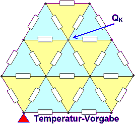 Software FEM - Tutorial - Feldkopplung - ersatzschaltung thermisch statisch.gif