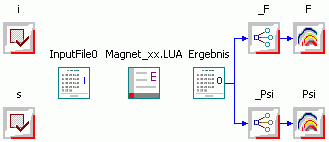 Software FEM - Tutorial - Magnetfeld - optiy ausgang zugeordnet.gif