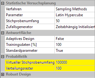 Software FEM - Tutorial - Magnetfeld - optiy verteilungspunkte100 planung.gif