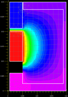 Software FEM - Tutorial - Magnetfeld - topfmagnet-potentialfeld.gif