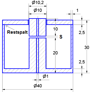 Software FEM - Tutorial - Magnetfeld - topfmagnet-schnittansicht.gif