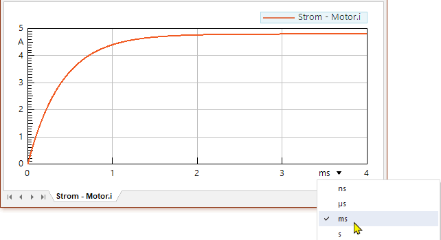 Software SimX - Einfuehrung - DC-Motor - ergebnisfenster-irund.gif