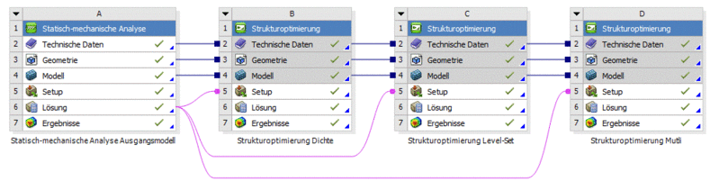 Datei:Software FEM - Tutorial - Topologie-Optimierung Ansys-Strukuroptimierung-Projekuebersicht1.gif